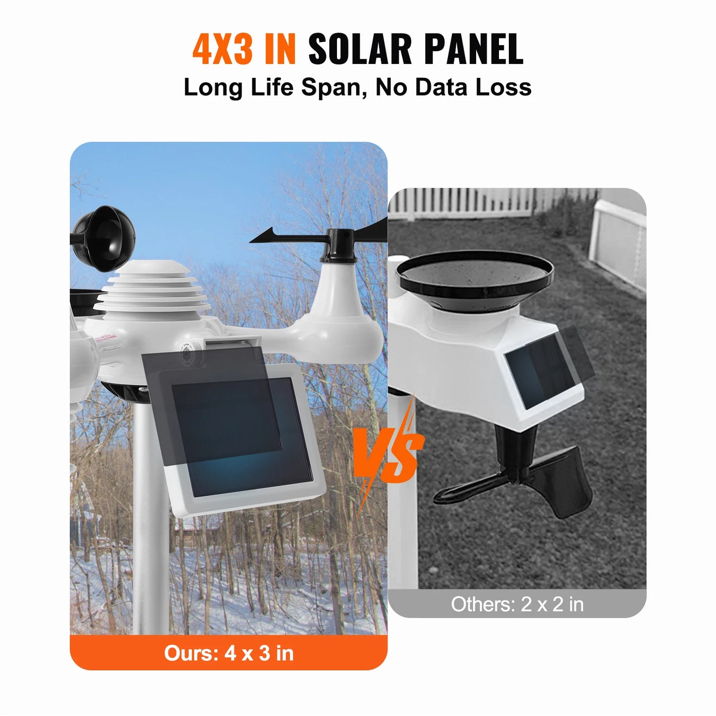 SucceBuy 7-in-1 Wi-Fi Weather Station, 7.5 in Color Display Solar Wireless Outdoor Sensor Alarm Alerts for Temperature Humidity