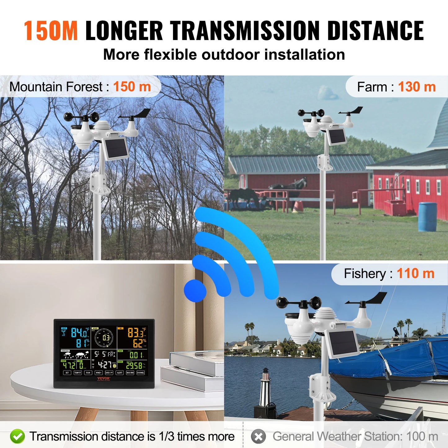 SucceBuy 7-in-1 Wi-Fi Weather Station, 7.5 in Color Display Solar Wireless Outdoor Sensor Alarm Alerts for Temperature Humidity