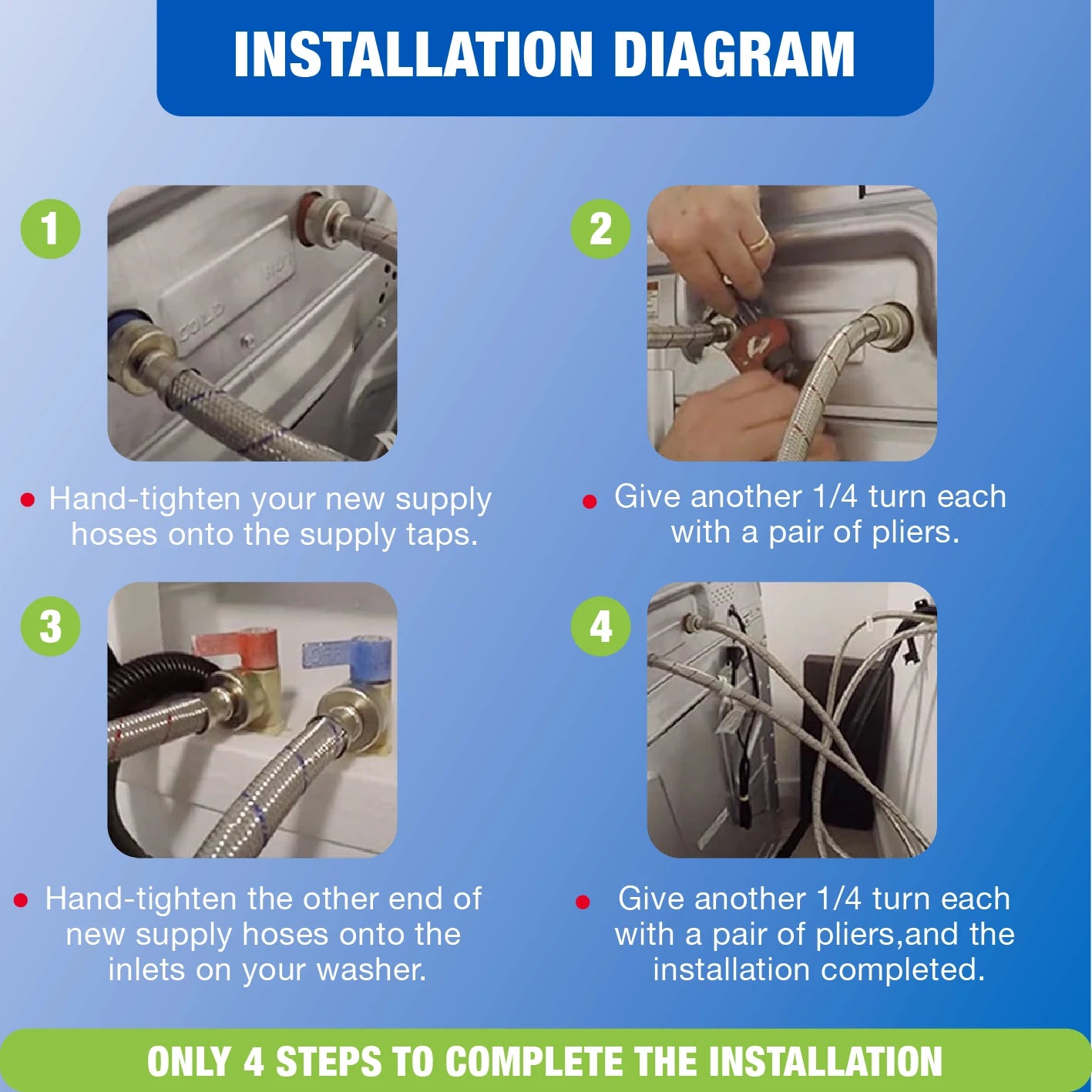 KING SMART 6 FT 90 Degree Elbow Washing Machine Hose; Premium SS Braided; Burst Proof For Hot and Cold Water Supply Lines; 81023