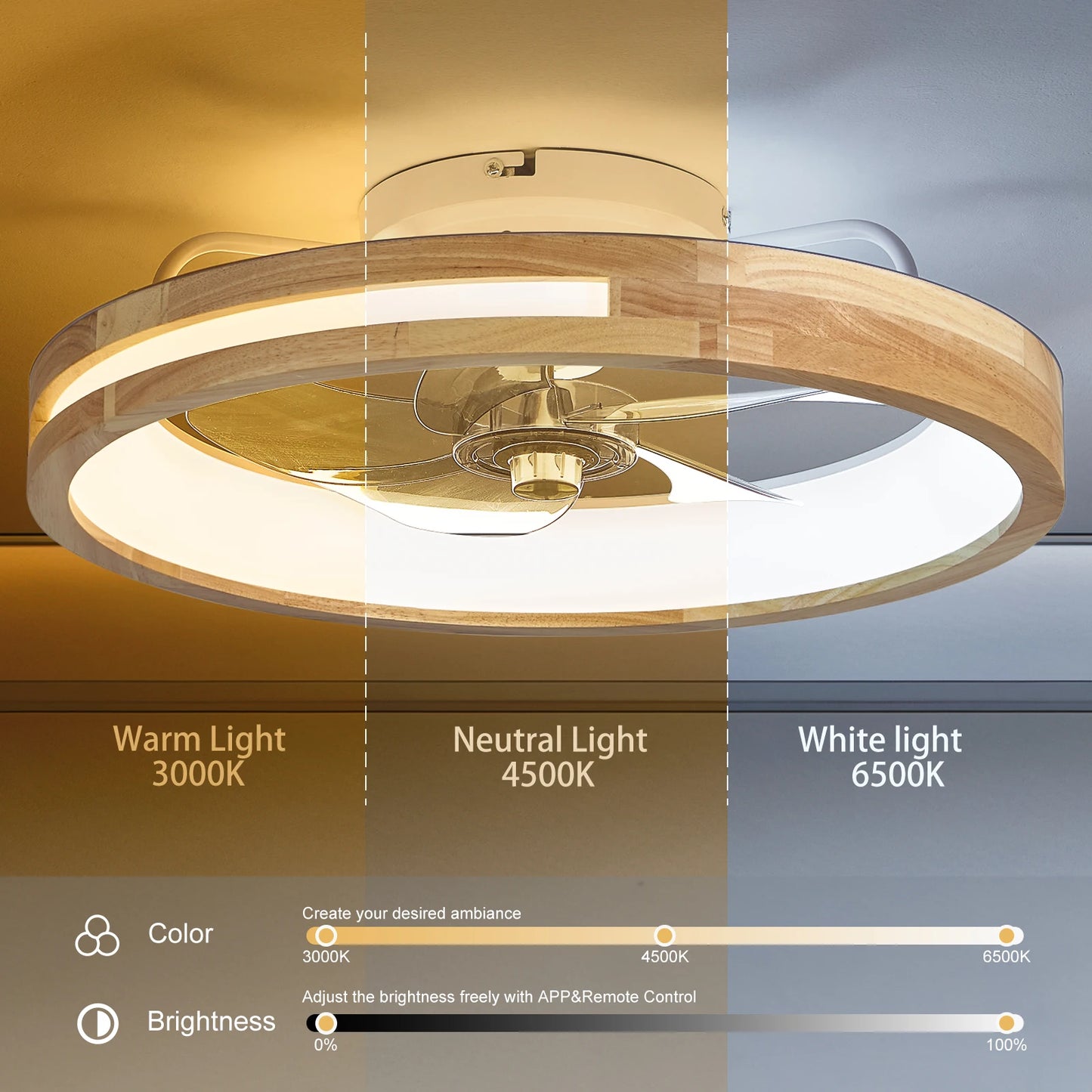 Modern Low Profile Ceiling Fans with Lights and Remote, 20" Wooden Flush Mount Reversible Bladeless Dimmable LED Timing